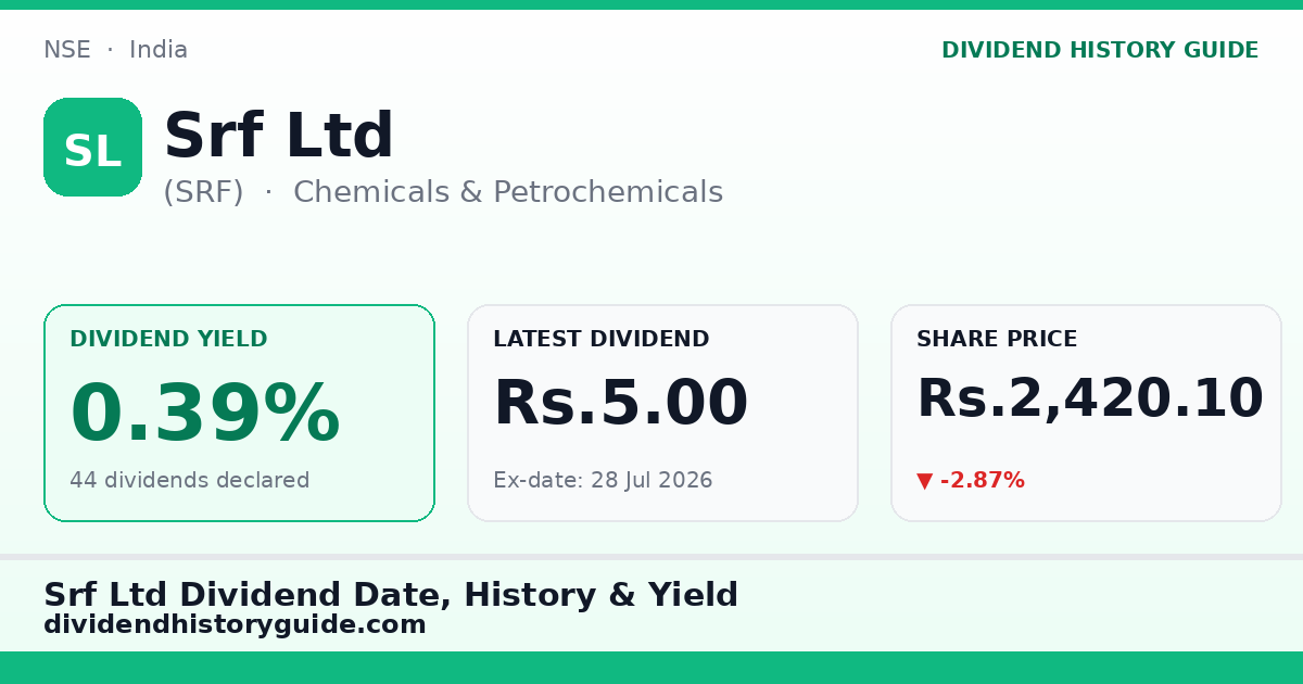Srf Ltd (SRF) dividend history — 0.39% yield, 44 dividends declared
