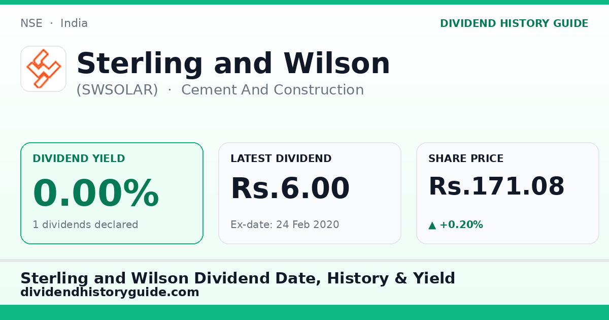 Sterling and Wilson (SWSOLAR) dividend history — 0% yield, 1 dividends declared