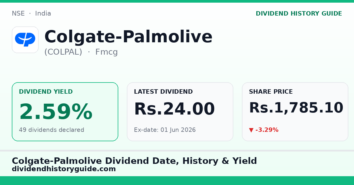 Colgate-Palmolive (COLPAL) dividend history — 2.59% yield, 49 dividends declared
