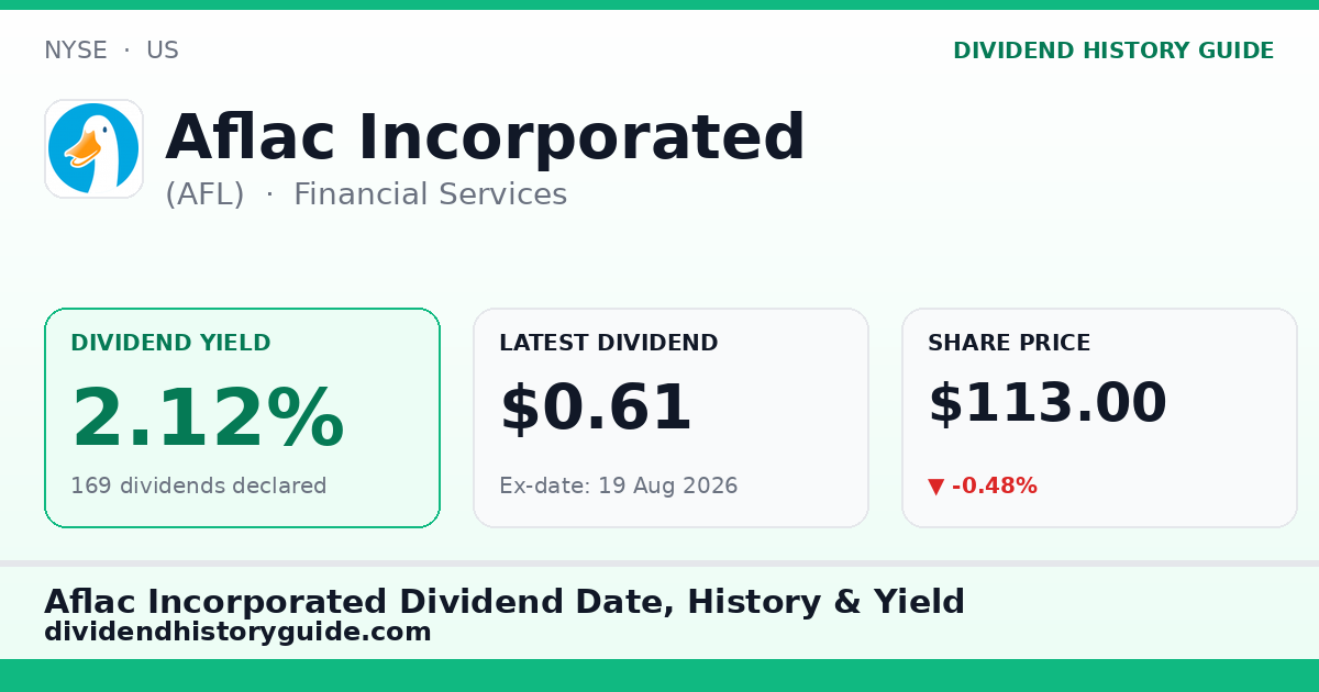 Aflac Incorporated (AFL) dividend history — 2.12% yield, 169 dividends declared