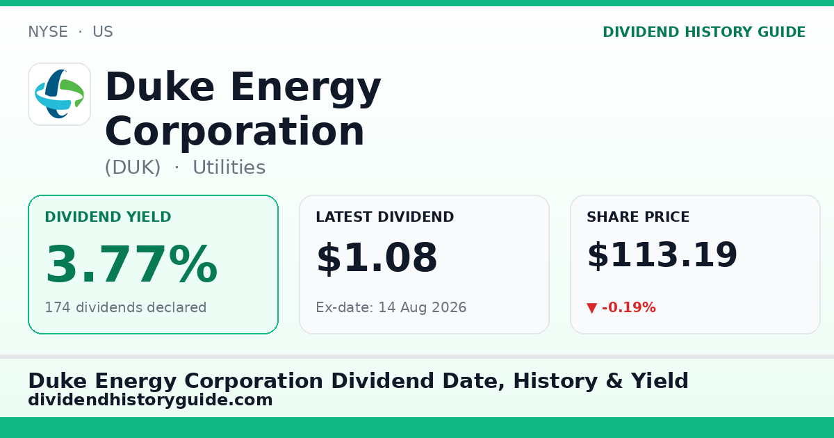 Duke Energy Corporation (DUK) dividend history — 3.77% yield, 174 dividends declared