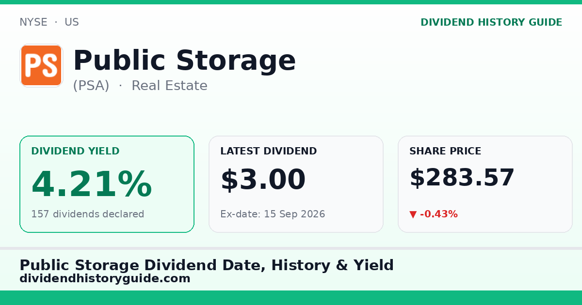 Public Storage (PSA) dividend history — 4.21% yield, 157 dividends declared