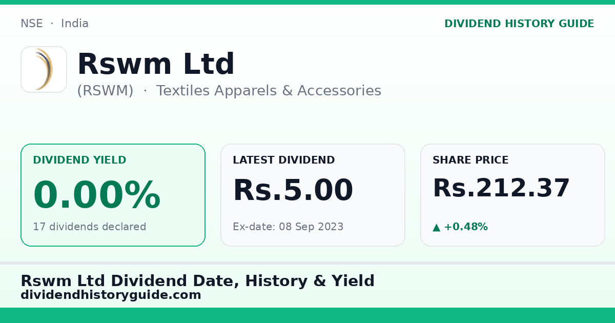 Rswm Ltd (RSWM) dividend history — 0% yield, 17 dividends declared
