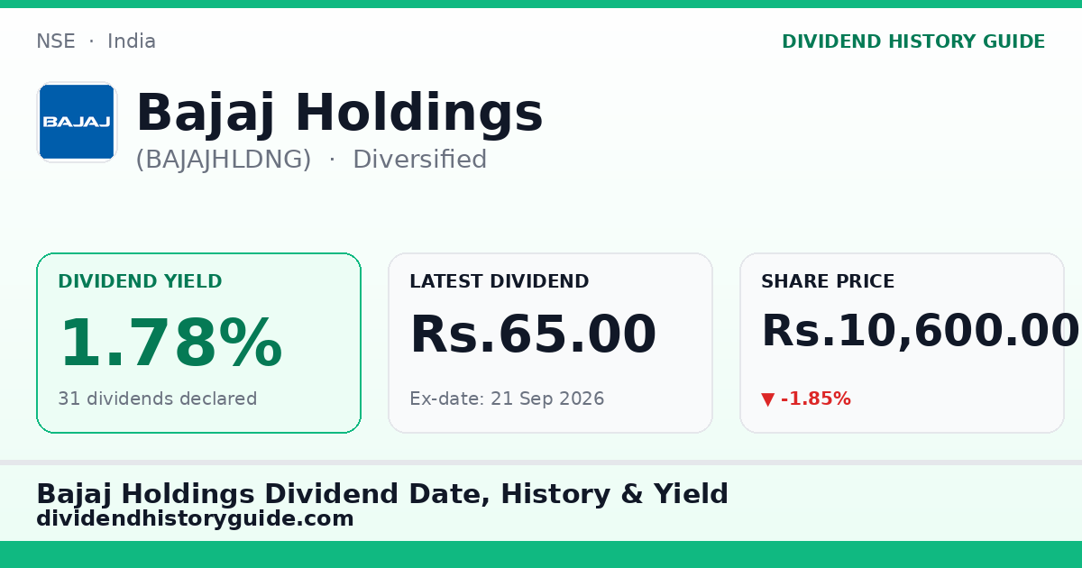 Bajaj Holdings (BAJAJHLDNG) dividend history — 1.78% yield, 31 dividends declared