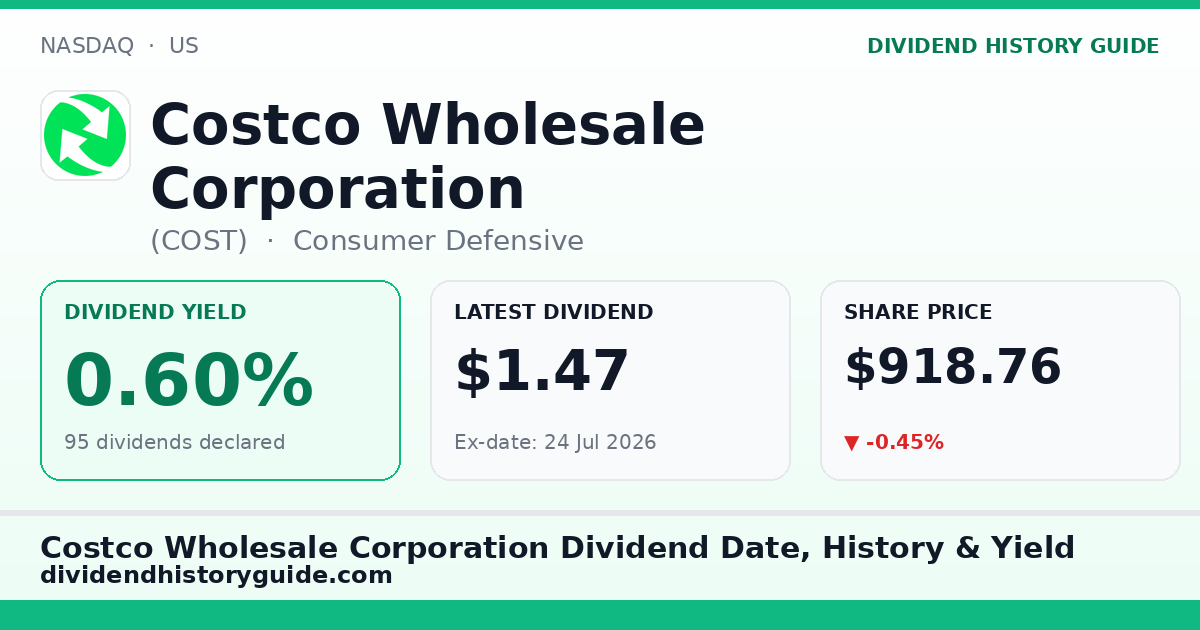 Costco Wholesale Corporation (COST) dividend history — 0.6% yield, 95 dividends declared