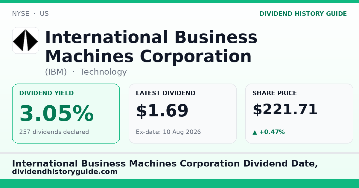 International Business Machines Corporation (IBM) dividend history — 3.05% yield, 257 dividends declared