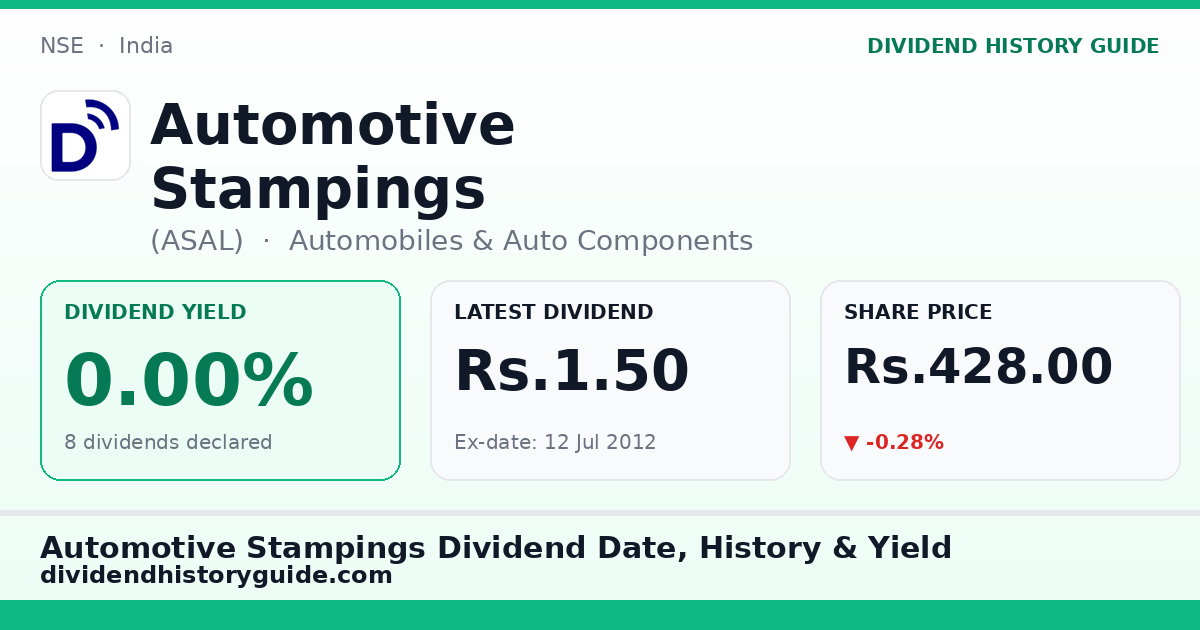 Automotive Stampings (ASAL) dividend history — 0% yield, 8 dividends declared