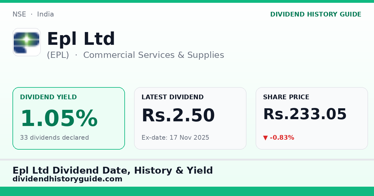 Epl Ltd (EPL) dividend history — 1.05% yield, 33 dividends declared