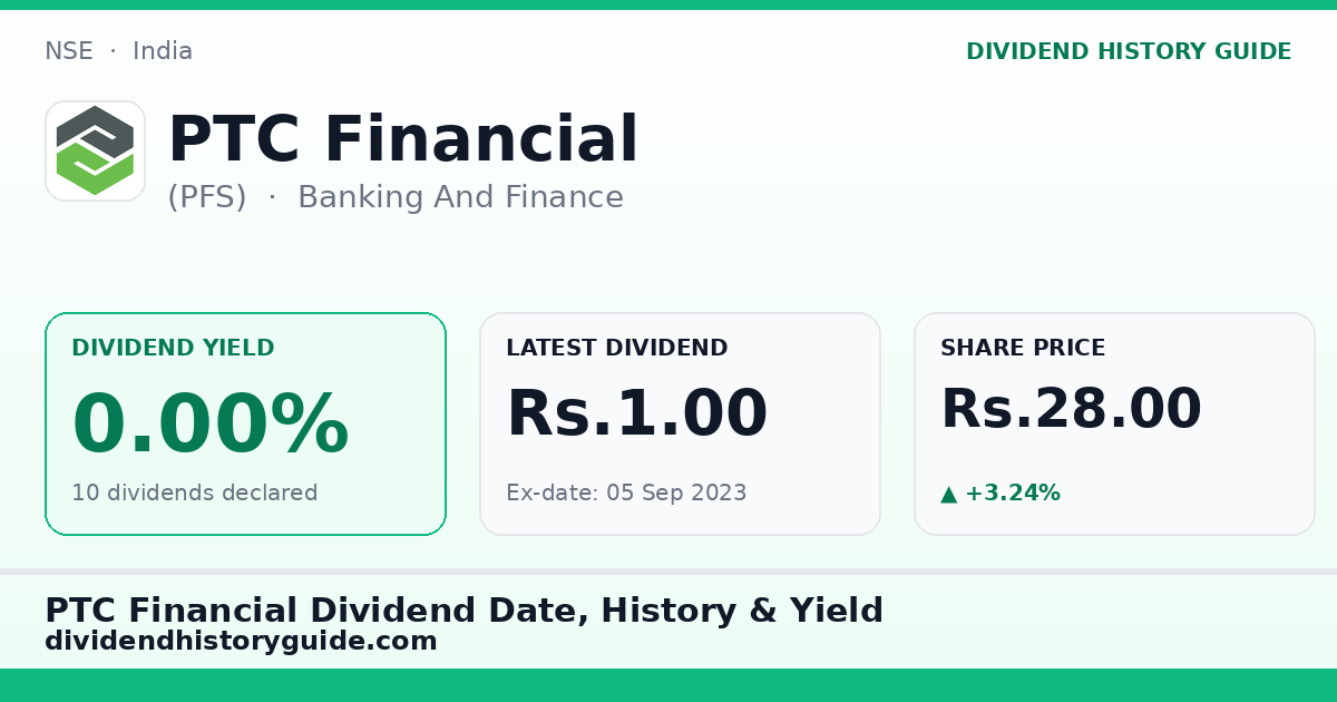 PTC Financial (PFS) dividend history — 0% yield, 10 dividends declared
