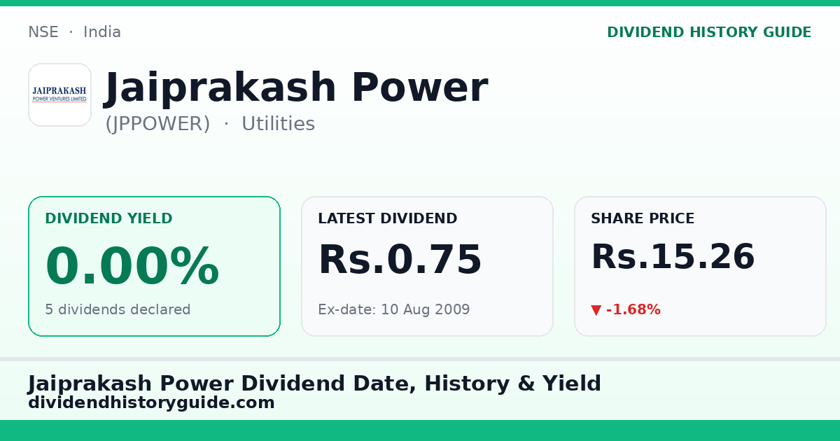 Jaiprakash Power (JPPOWER) dividend history — 0% yield, 5 dividends declared