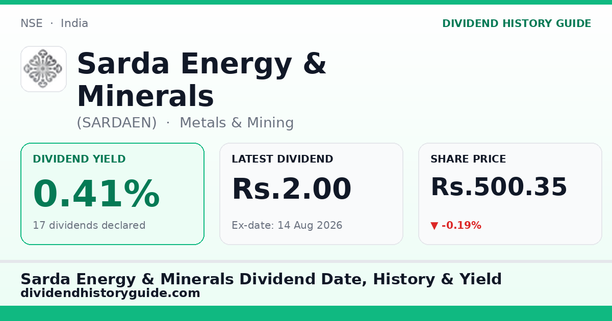 Sarda Energy & Minerals (SARDAEN) dividend history — 0.41% yield, 17 dividends declared