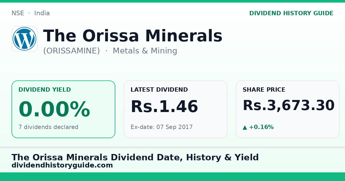 The Orissa Minerals (ORISSAMINE) dividend history — 0% yield, 7 dividends declared