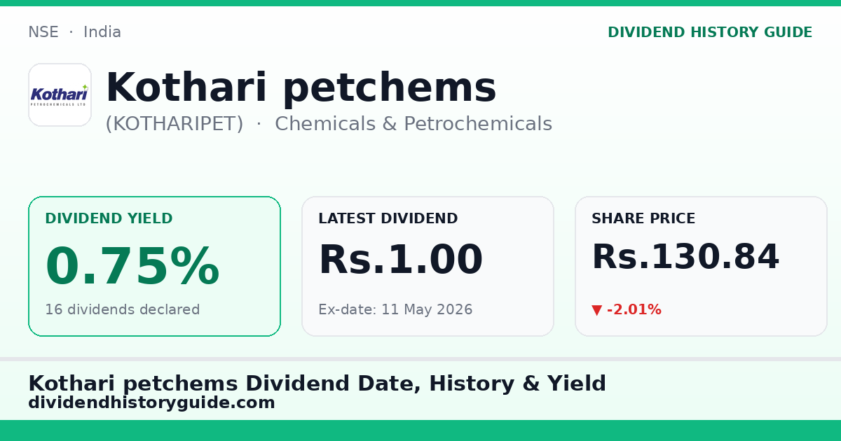 Kothari petchems (KOTHARIPET) dividend history — 0.75% yield, 16 dividends declared