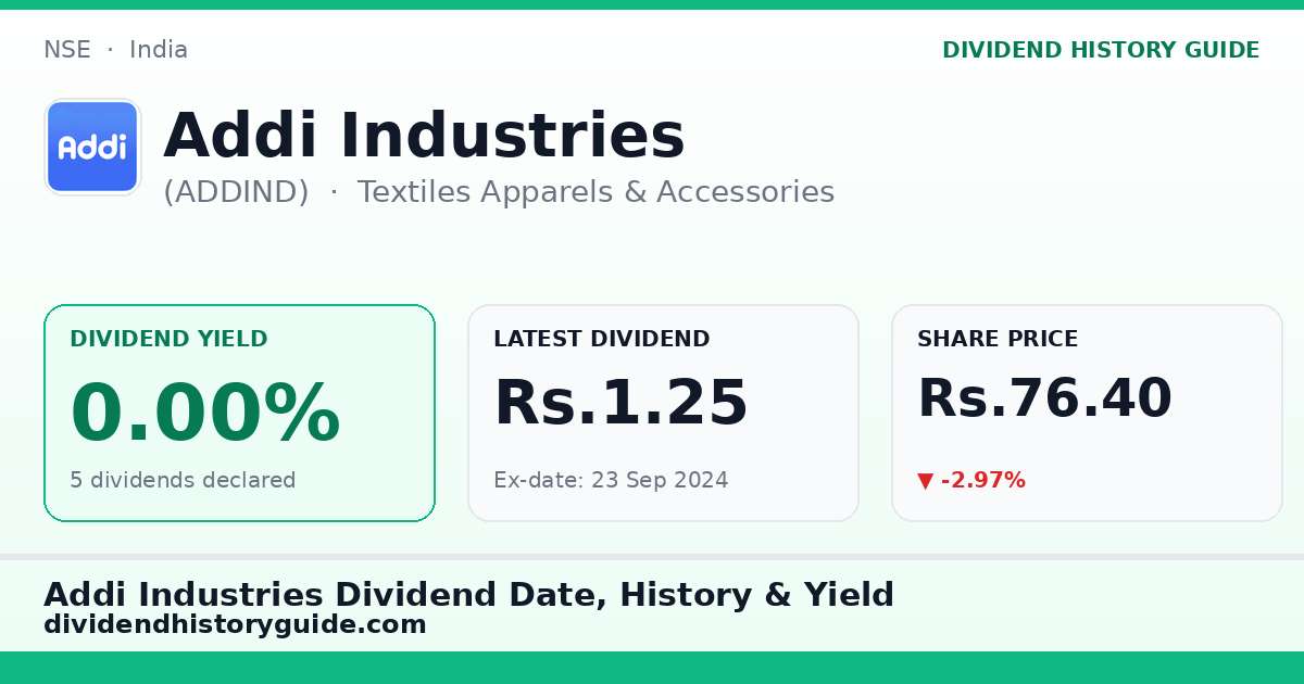 Addi Industries (ADDIND) dividend history — 0% yield, 5 dividends declared
