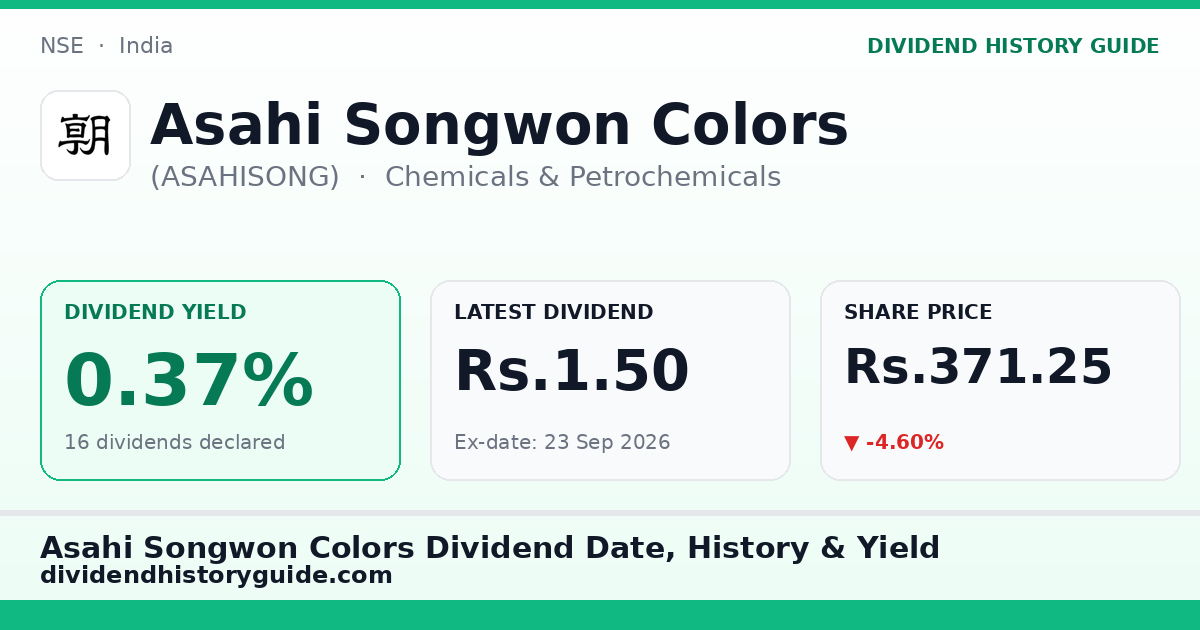 Asahi Songwon Colors (ASAHISONG) dividend history — 0.37% yield, 16 dividends declared