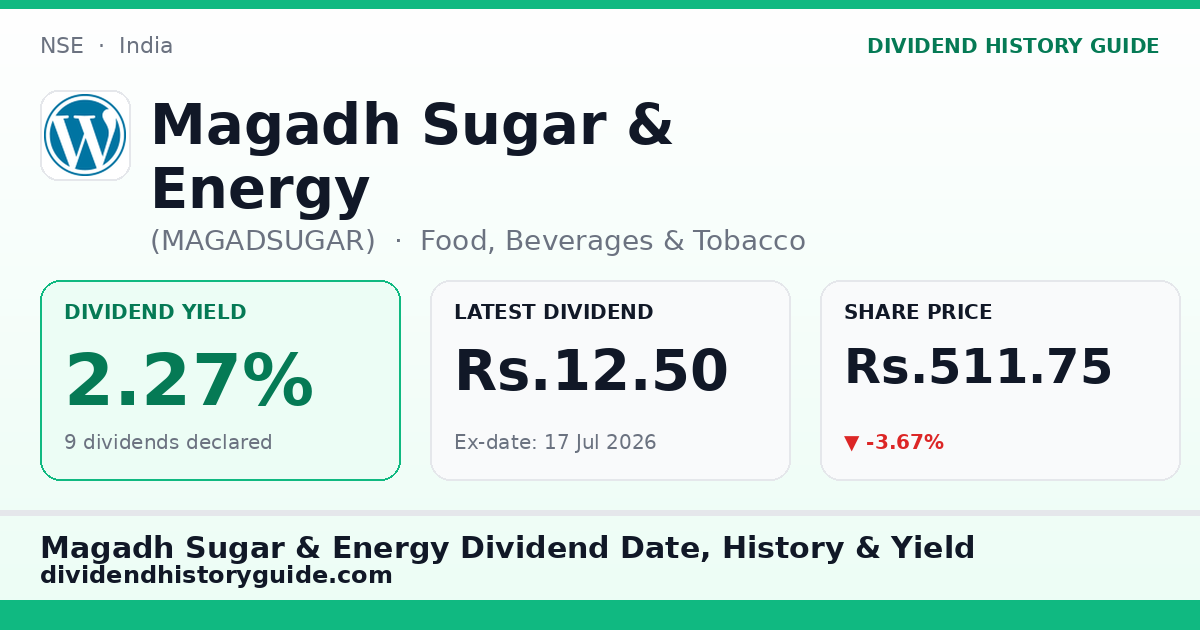Magadh Sugar & Energy (MAGADSUGAR) dividend history — 2.27% yield, 9 dividends declared