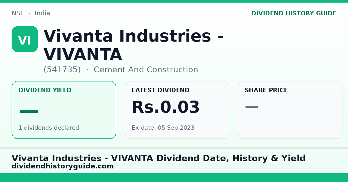 Vivanta Industries - VIVANTA (541735) dividend history — 0% yield, 1 dividends declared