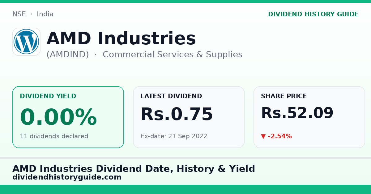 AMD Industries (AMDIND) dividend history — 0% yield, 11 dividends declared