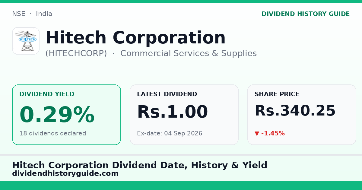 Hitech Corporation (HITECHCORP) dividend history — 0.29% yield, 18 dividends declared