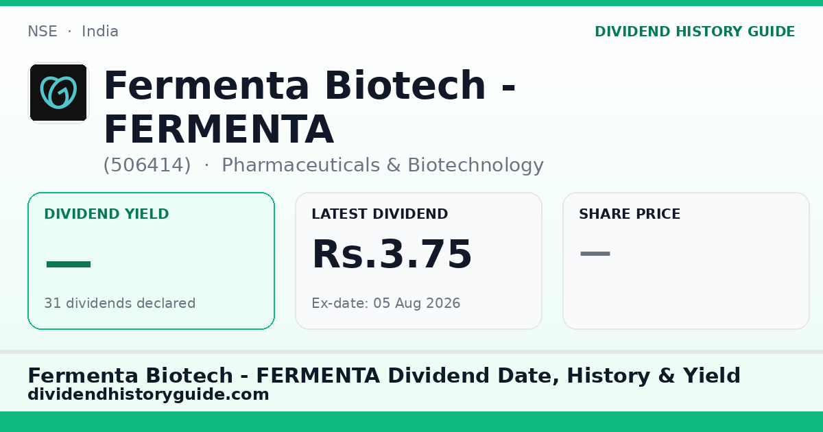 Fermenta Biotech - FERMENTA (506414) dividend history — 0% yield, 31 dividends declared