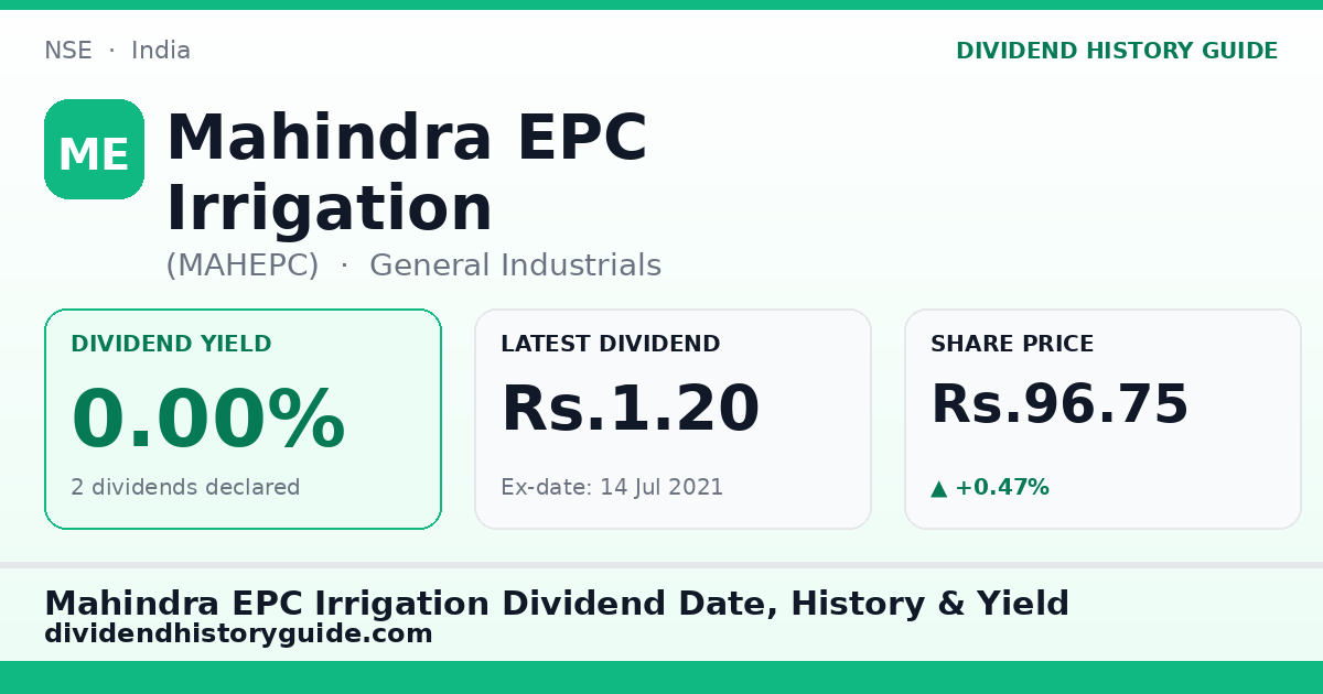Mahindra EPC Irrigation (MAHEPC) dividend history — 0% yield, 2 dividends declared