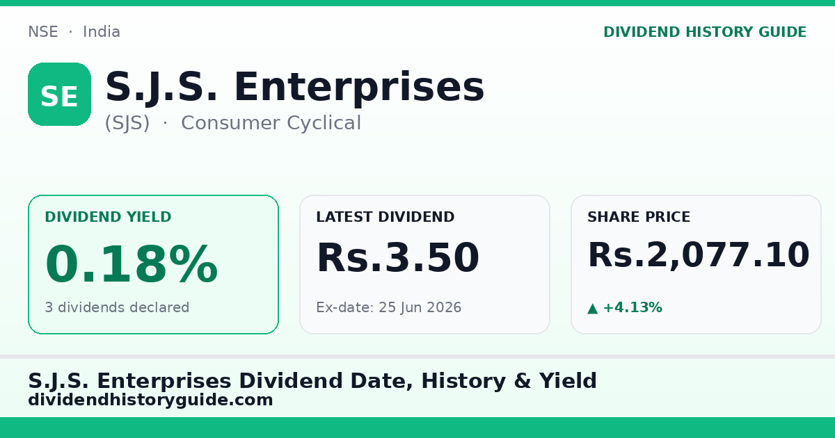 S.J.S. Enterprises (SJS) dividend history — 0.18% yield, 3 dividends declared