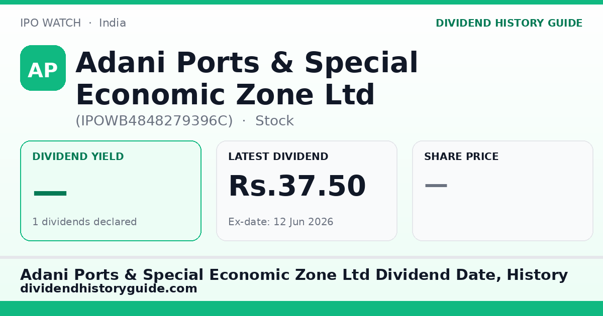 Adani Ports & Special Economic Zone Ltd (IPOWB4848279396C) dividend history — 0% yield, 1 dividends declared