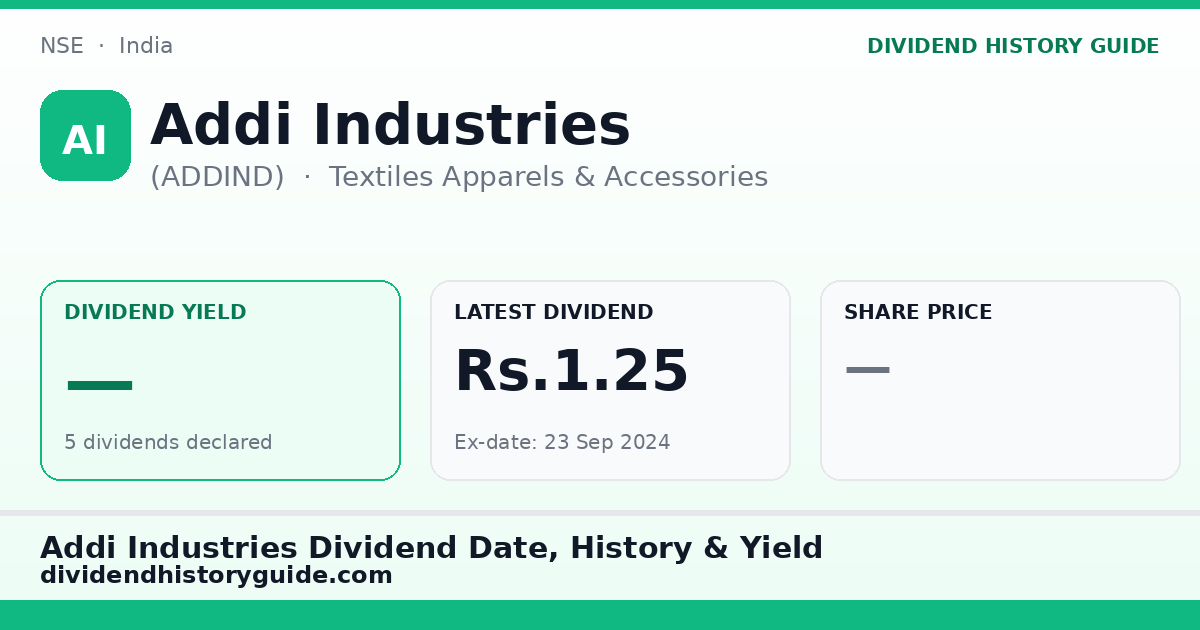 Addi Industries (ADDIND) dividend history — 0% yield, 5 dividends declared