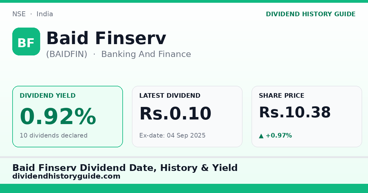 Baid Finserv (BAIDFIN) dividend history — 0.92% yield, 10 dividends declared