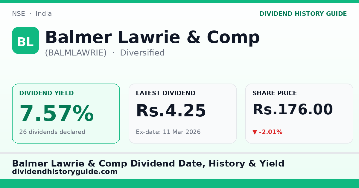 Balmer Lawrie & Comp (BALMLAWRIE) dividend history — 7.57% yield, 26 dividends declared