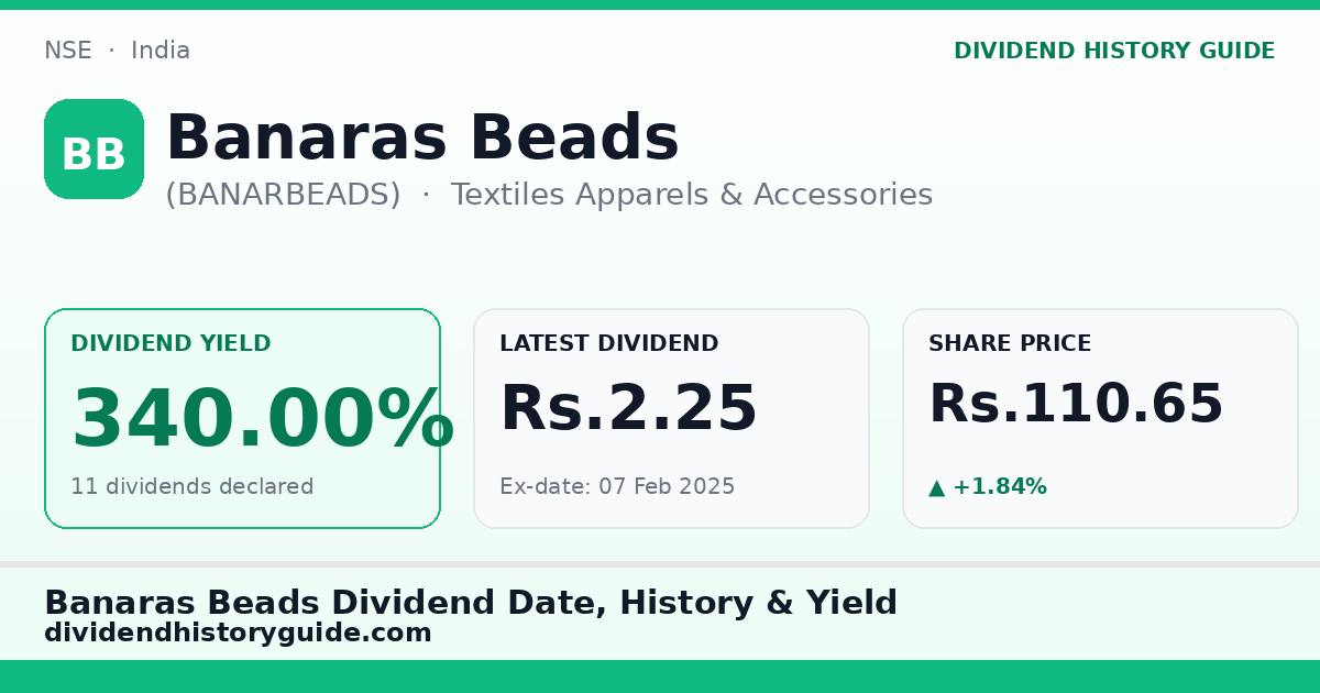 Banaras Beads (BANARBEADS) dividend history — 340.0% yield, 11 dividends declared