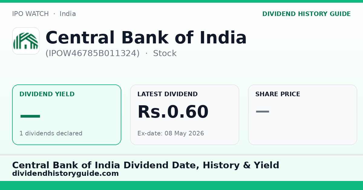 Central Bank of India (IPOW46785B011324) dividend history — 0% yield, 1 dividends declared