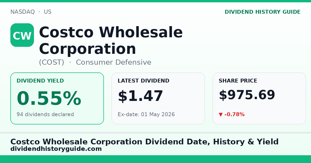 Costco Wholesale Corporation (COST) dividend history — 0.55% yield, 94 dividends declared
