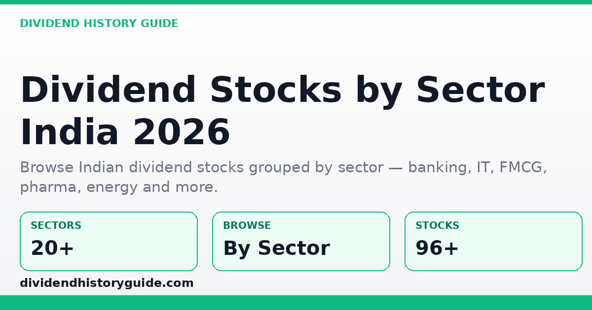 Dividend Stocks by Sector — dividendhistoryguide.com