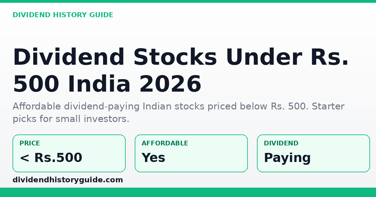 Best Dividend Stocks Under Rs.500 — dividendhistoryguide.com