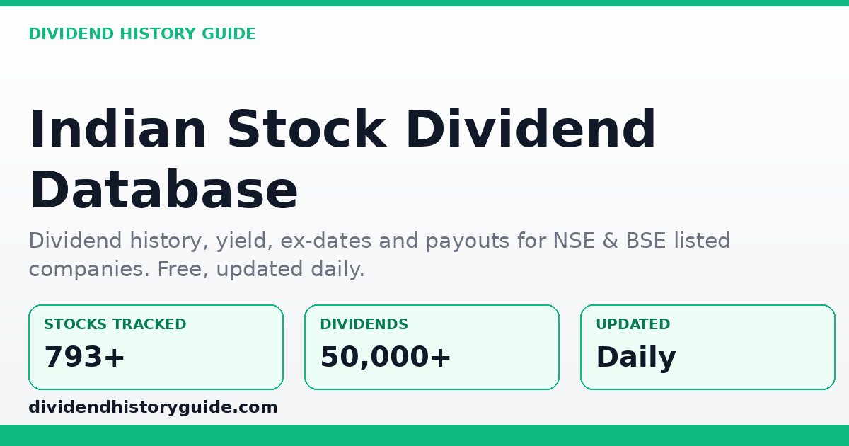 Indian stock dividend database — 797+ stocks, dividend history, yield and ex-dates for NSE & BSE