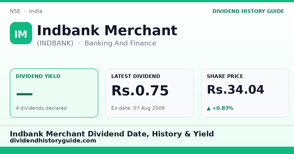 Indbank Merchant (INDBANK) dividend history — 0% yield, 4 dividends declared