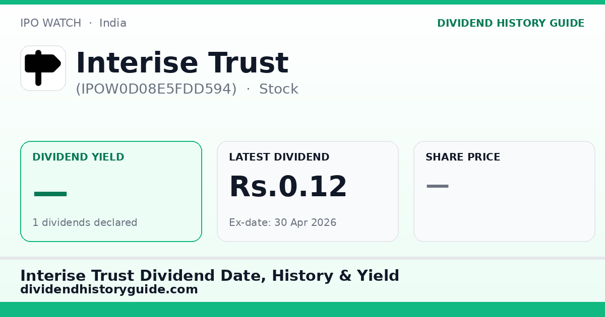 Interise Trust (IPOW0D08E5FDD594) dividend history — 0% yield, 1 dividends declared