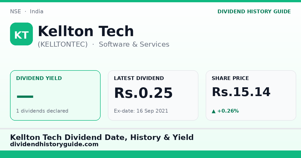 Kellton Tech (KELLTONTEC) dividend history — 0% yield, 1 dividends declared