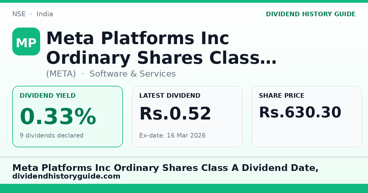 Meta Platforms Inc Ordinary Shares Class A (META) dividend history — 0.33% yield, 9 dividends declared