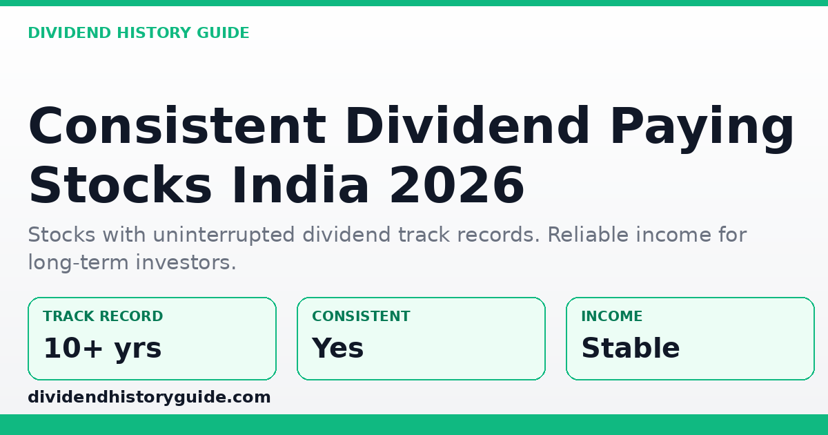 Most Consistent Dividend Stocks in India — dividendhistoryguide.com