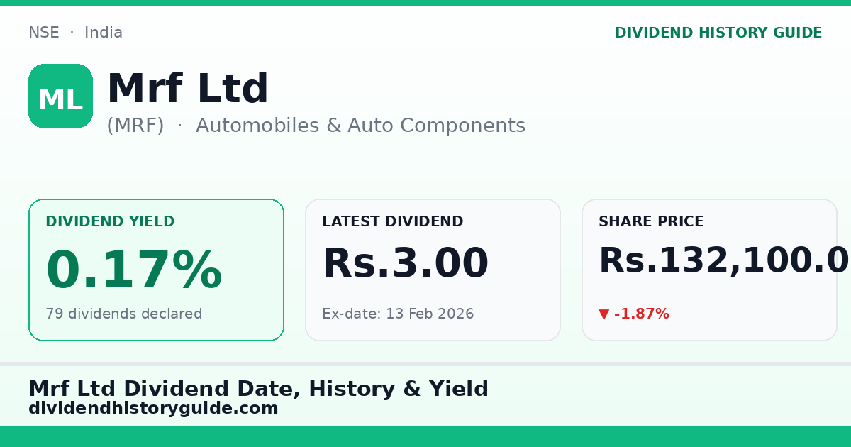 Mrf Ltd (MRF) dividend history — 0.17% yield, 79 dividends declared