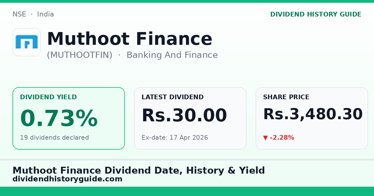 Muthoot Finance (MUTHOOTFIN) dividend history — 0.73% yield, 19 dividends declared