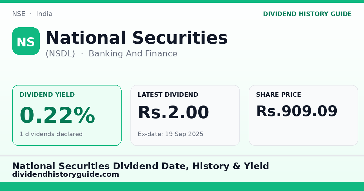National Securities (NSDL) dividend history — 0.22% yield, 1 dividends declared