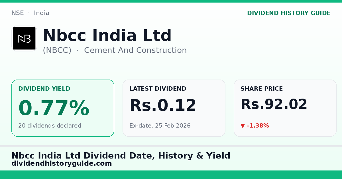 Nbcc India Ltd (NBCC) dividend history — 0.77% yield, 20 dividends declared