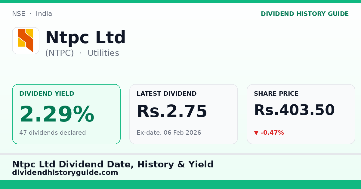 Ntpc Ltd (NTPC) dividend history — 2.29% yield, 47 dividends declared