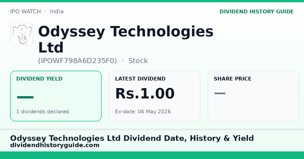 Odyssey Technologies Ltd (IPOWF798A6D235F0) dividend history — 0% yield, 1 dividends declared
