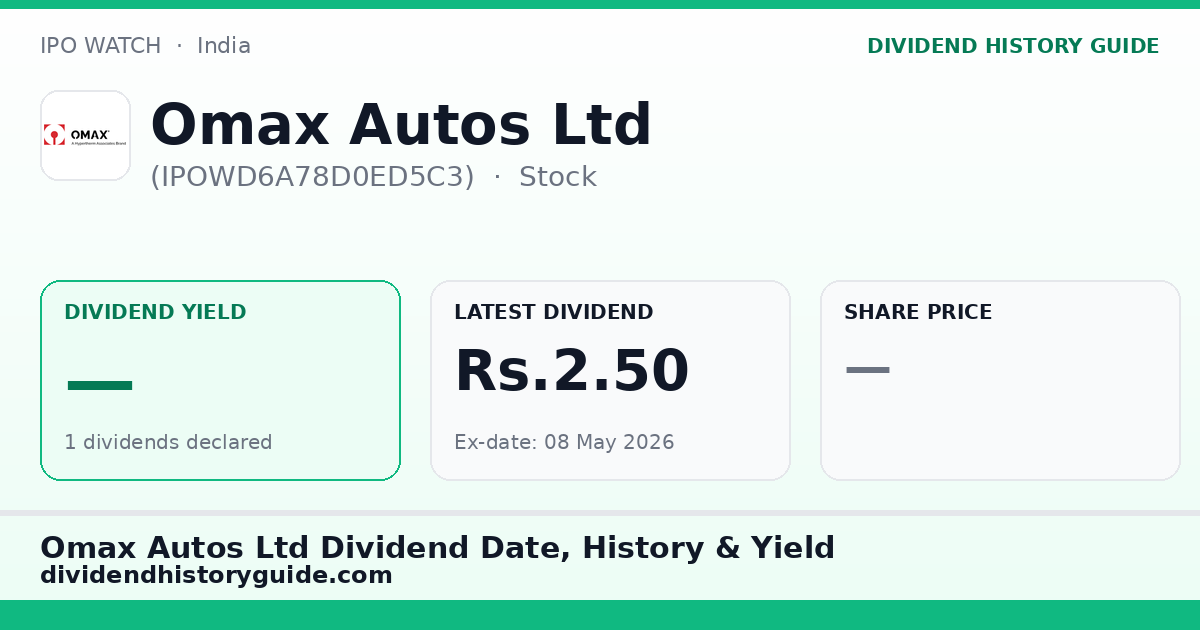 Omax Autos Ltd (IPOWD6A78D0ED5C3) dividend history — 0% yield, 1 dividends declared