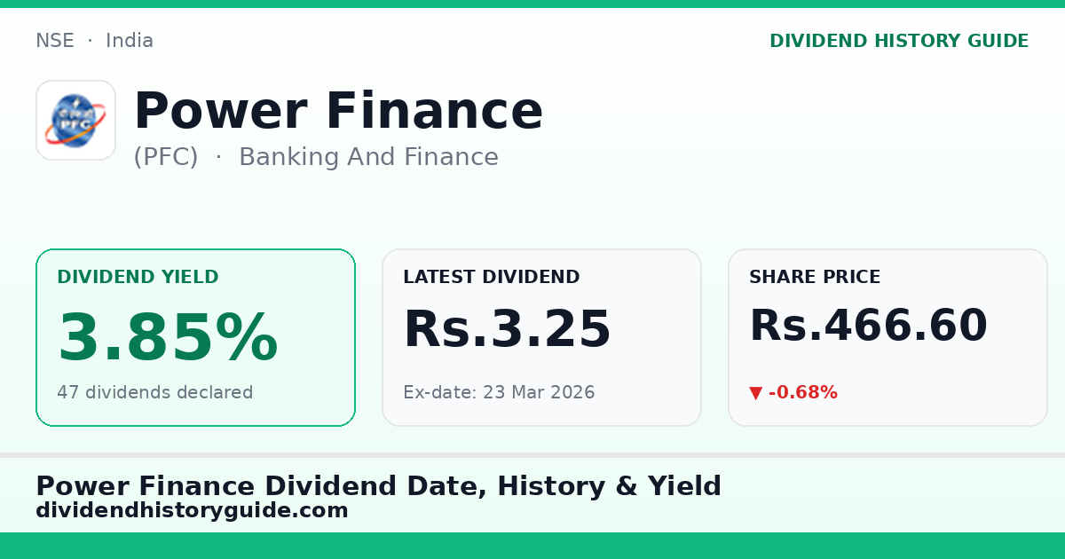 Power Finance (PFC) dividend history — 3.85% yield, 47 dividends declared
