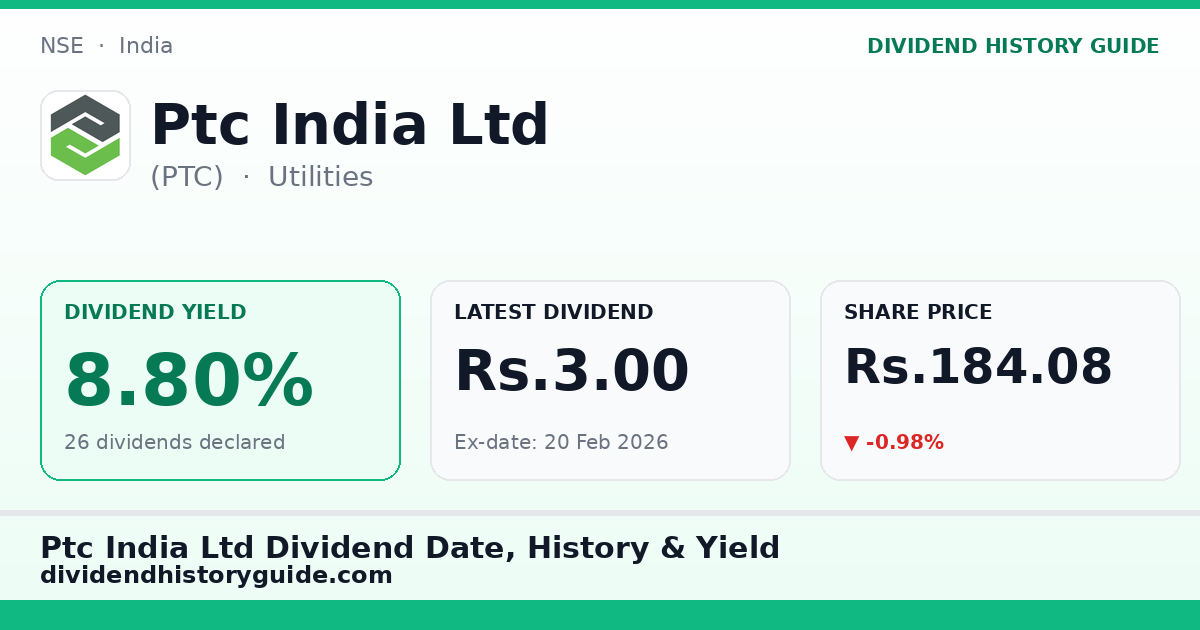 Ptc India Ltd (PTC) dividend history — 8.8% yield, 26 dividends declared